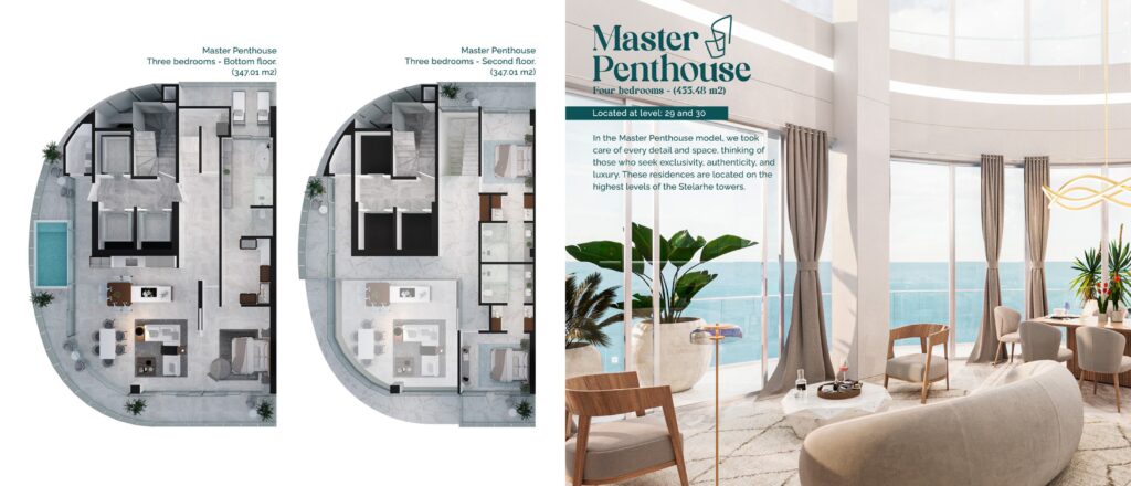 Four-bedroom Master Penthouse Stelarhe Mazatlán